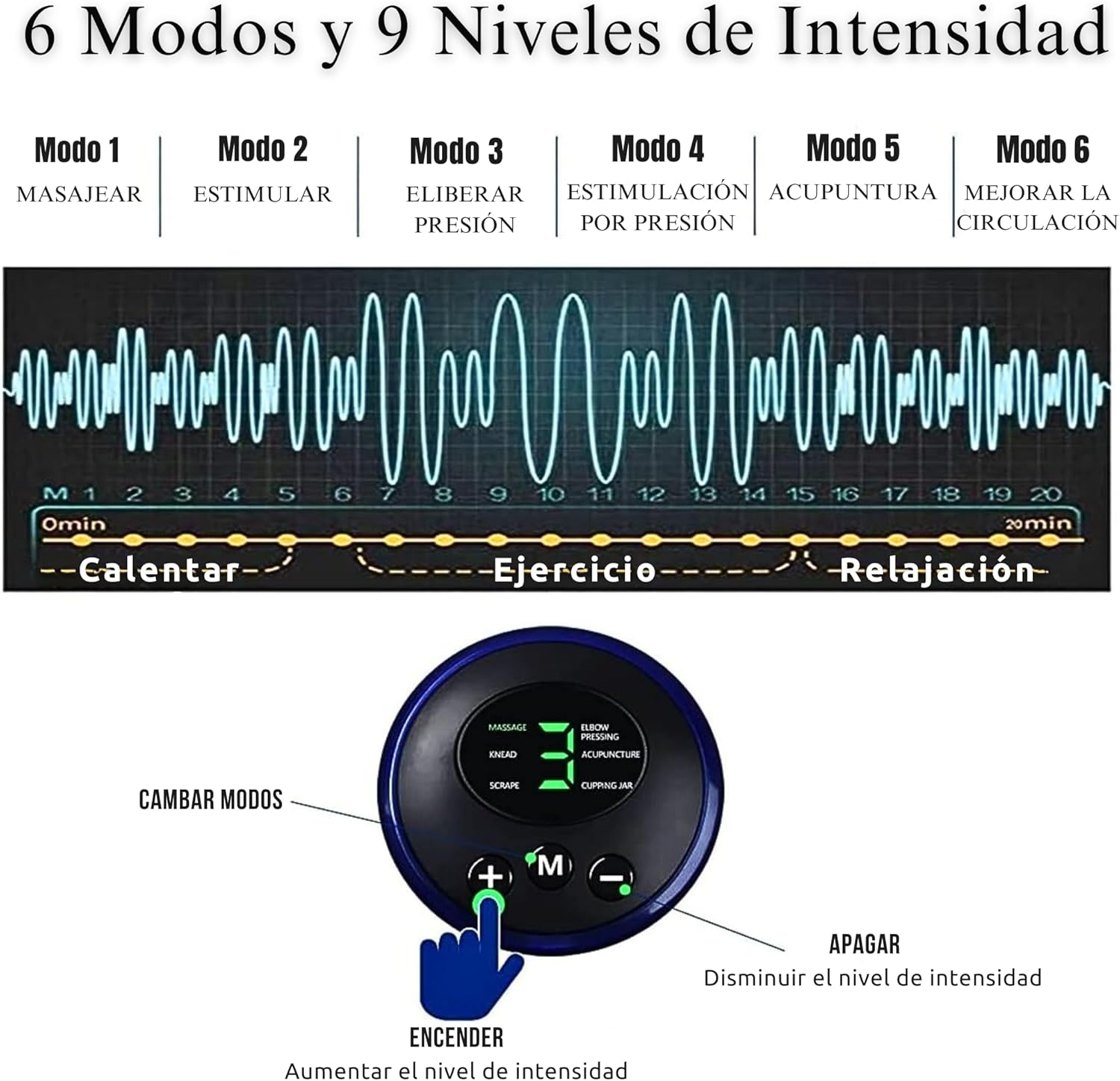 SÚPER Masajeador Eléctrico Para Pies EMS