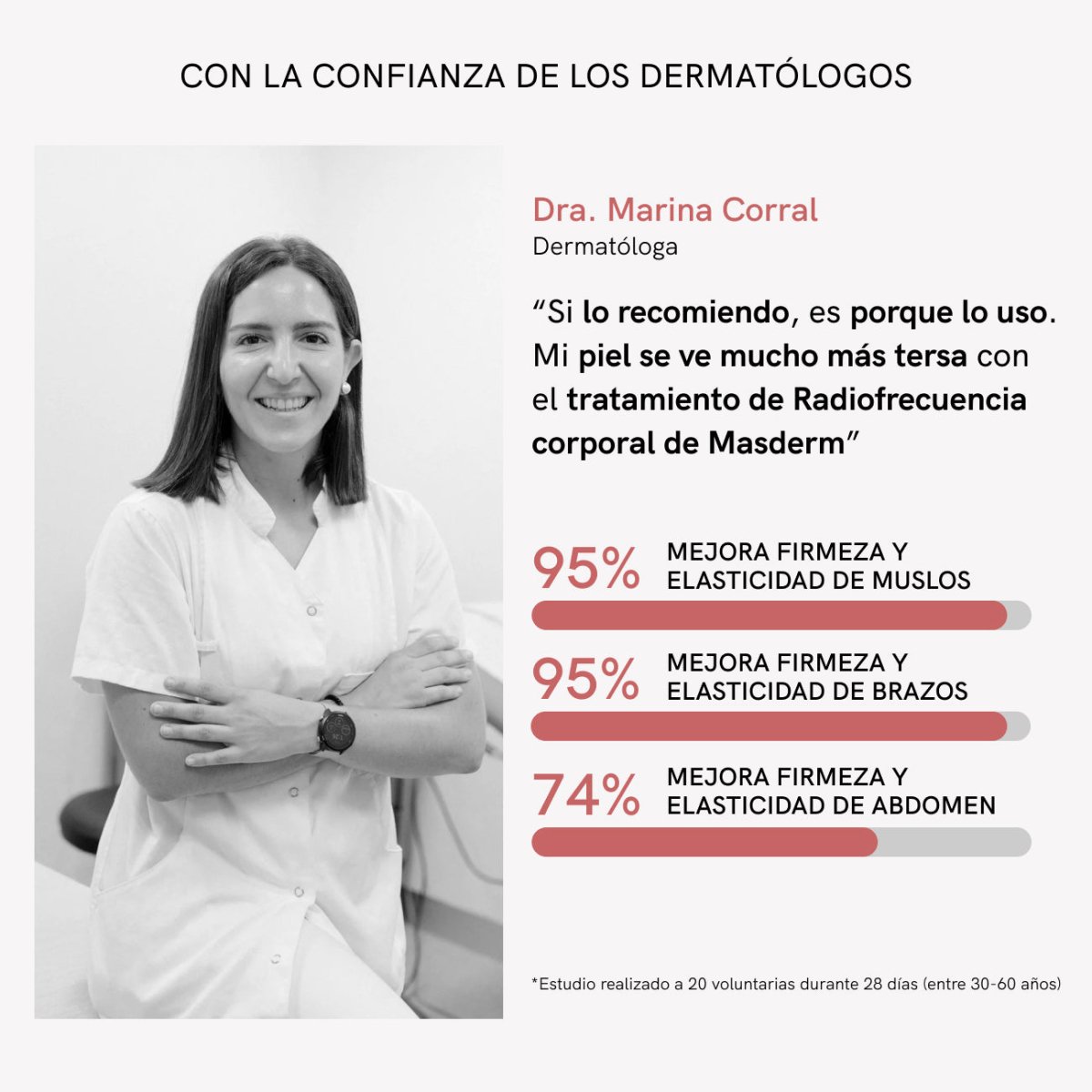 RF Tratamiento Flacidez Corporal